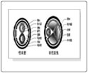 Fire-resistant power cable