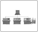 自动化仪表综合校验系统